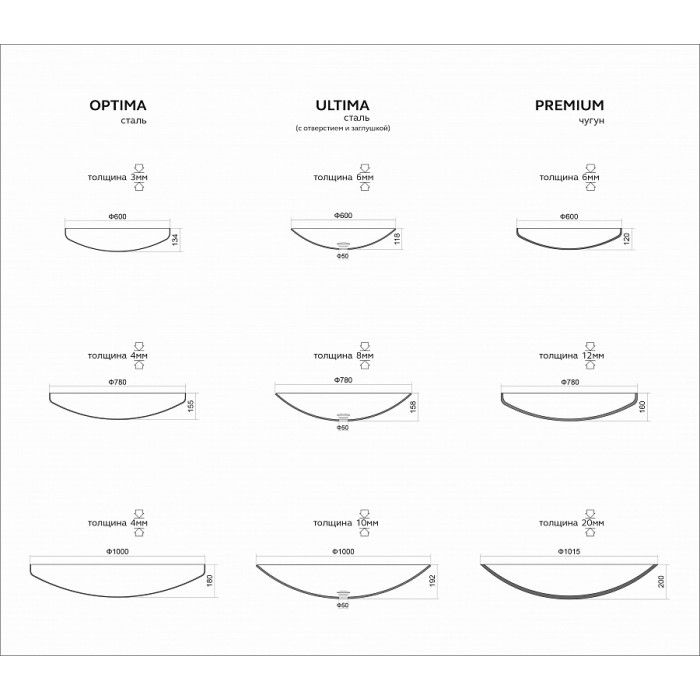 Костровая чаша D-серия 100 сталь (до 10 мм)